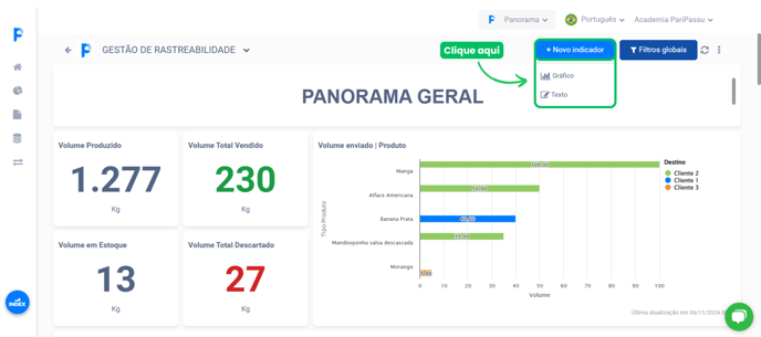 Como adicionar indicadores aos dashboards do Panorama-2