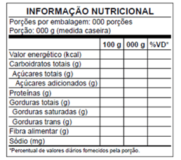 Nova tabela nutricional - Julya Cristina dos Santos