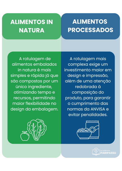 Rotulagem - ParInforme (5)